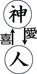 090922kamihito.jpg