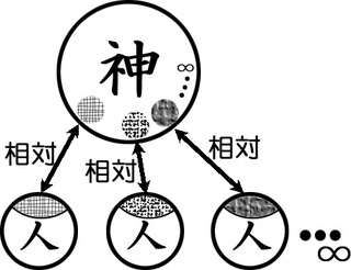 090922kamihito3.jpg